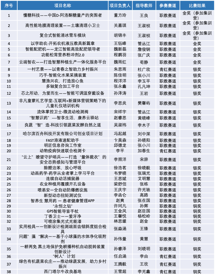 图片 1.png 图片 1.png