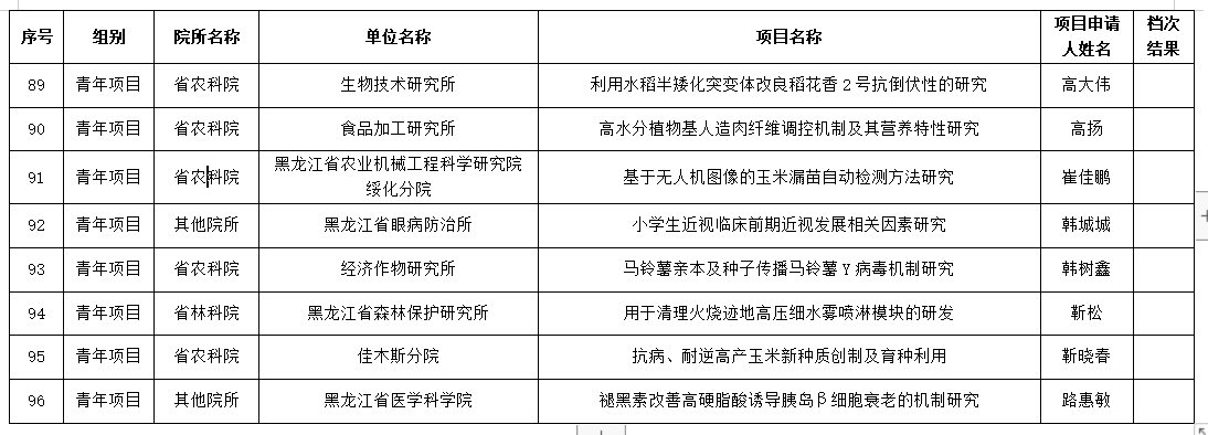 微信截图_20231027160500.png 微信截图_20231027160500.png