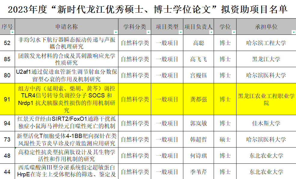 微信截图_20240306101730.png 微信截图_20240306101730.png