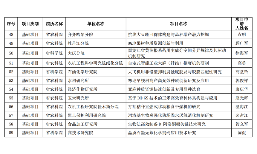 微信截图_20220702113437.png 微信截图_20220702113437.png
