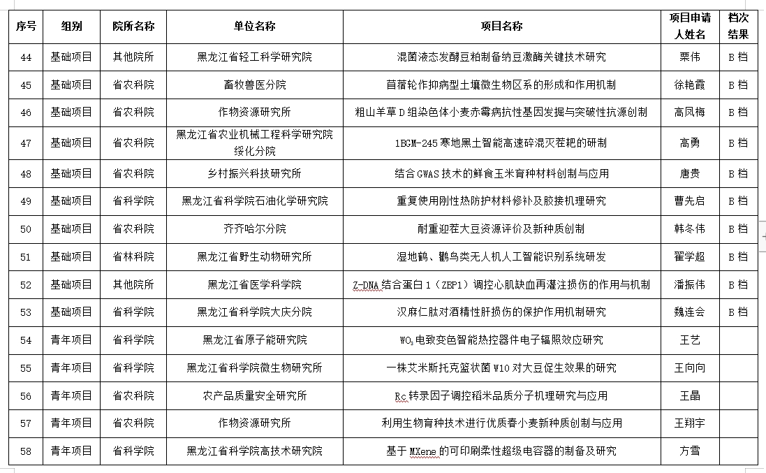 微信截图_20231027160435.png 微信截图_20231027160435.png