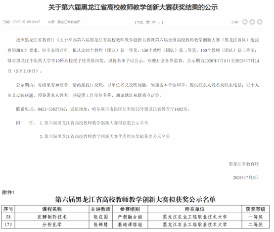 生物制药学院教师在第六届黑龙江省高校教师教学创新大赛中斩获佳绩