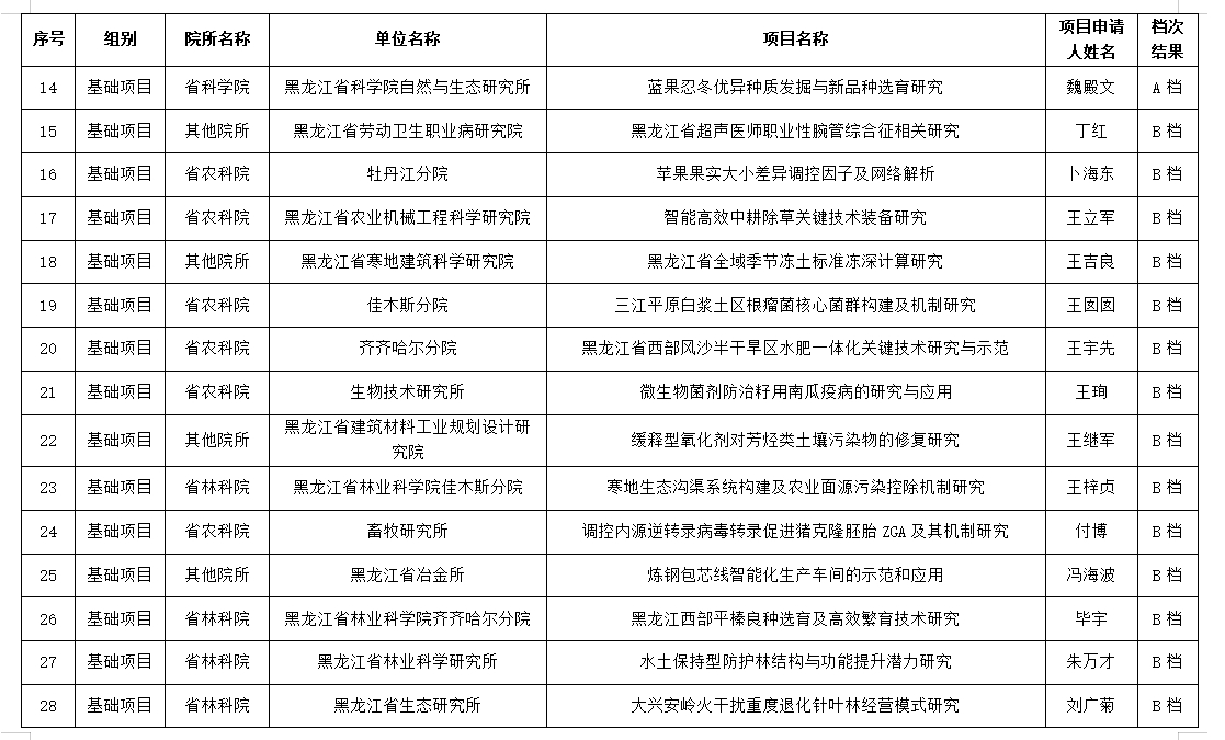 微信截图_20231027160418.png 微信截图_20231027160418.png