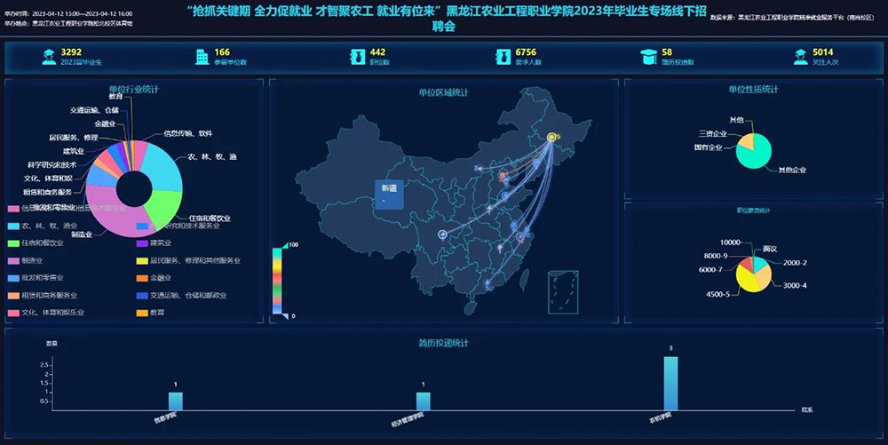 微信图片_20230417092445.jpg 微信图片_20230417092445.jpg