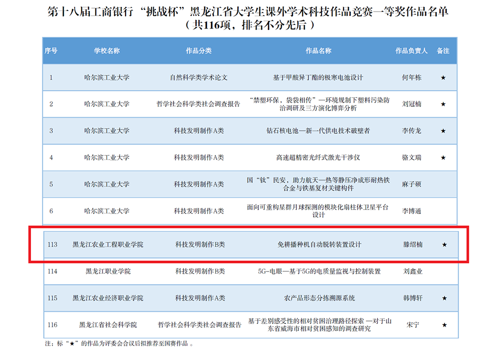 图片7.png 图片7.png