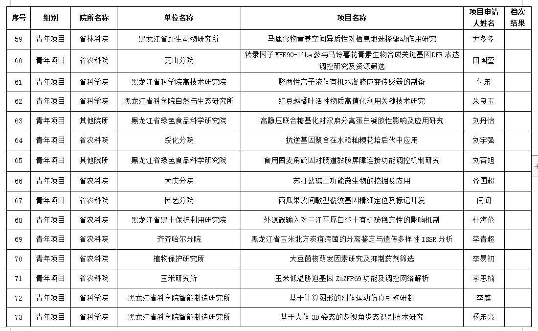 微信截图_20231027160443.png 微信截图_20231027160443.png