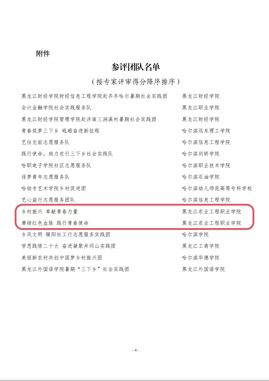 我院进入暑期“三下乡”社会实践示范团队.jpg 我院进入暑期“三下乡”社会实践示范团队.jpg