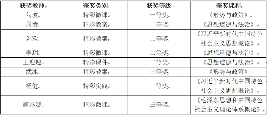 微信截图_20240113151758.png 微信截图_20240113151758.png