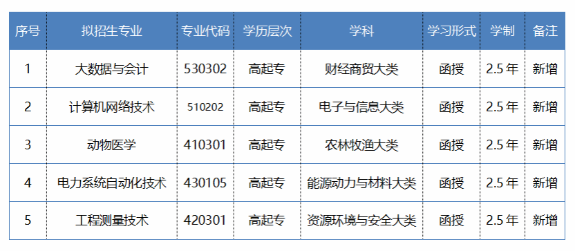 微信截图_20230218174602.png 微信截图_20230218174602.png