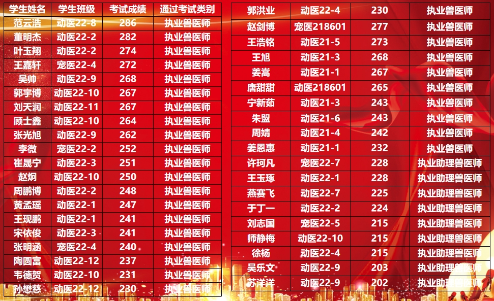 微信截图_20241021091326.png 微信截图_20241021091326.png