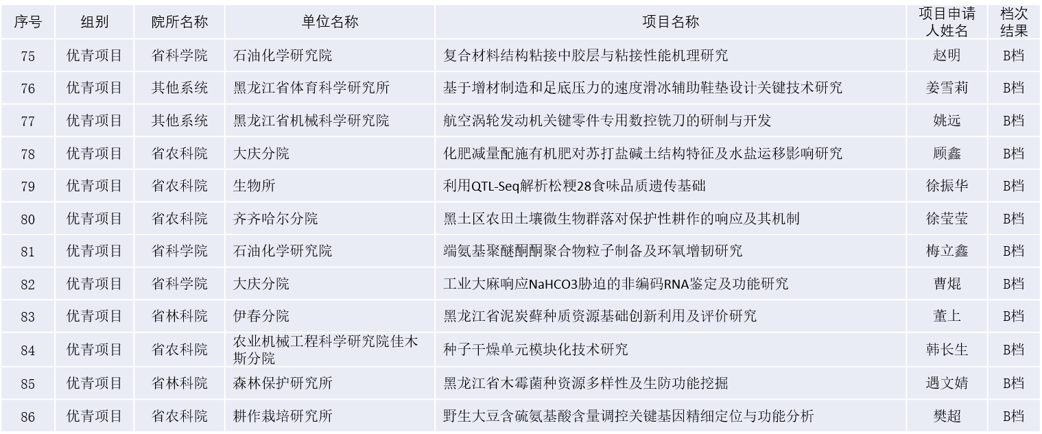 图片5.png 图片5.png