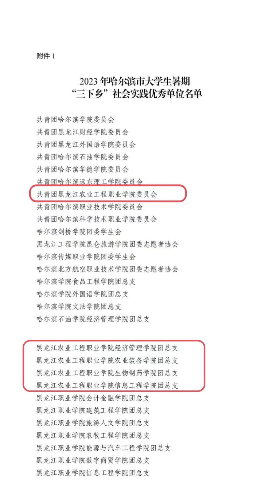 优秀单位.jpg 优秀单位.jpg
