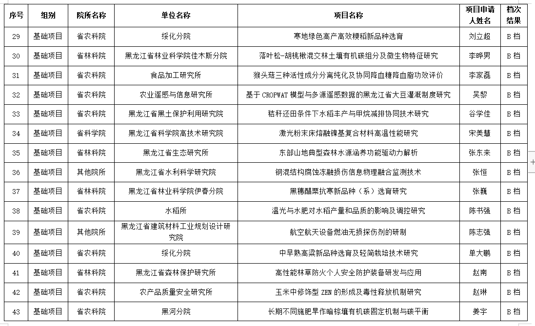 微信截图_20231027160426.png 微信截图_20231027160426.png