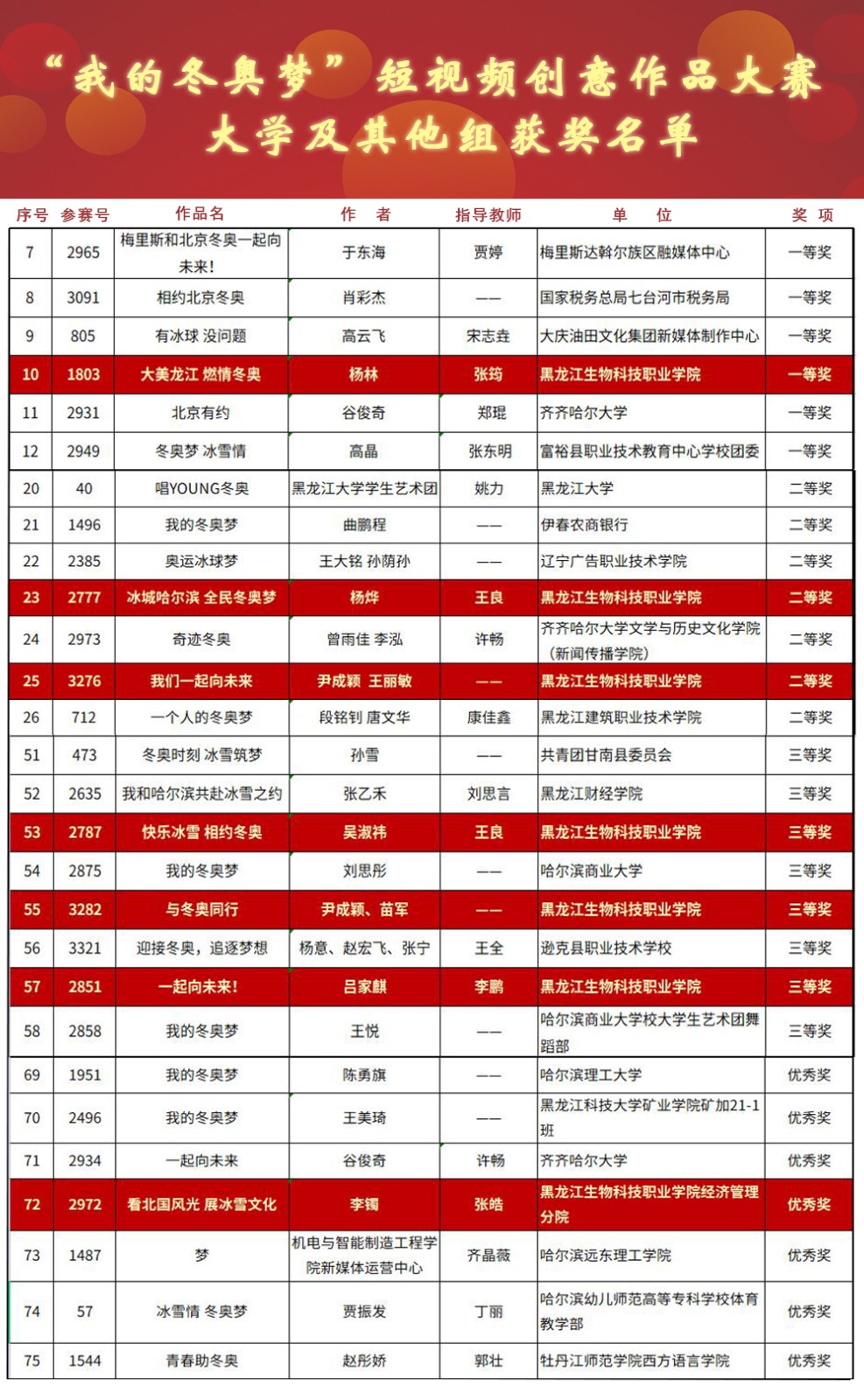 获奖名单.jpg