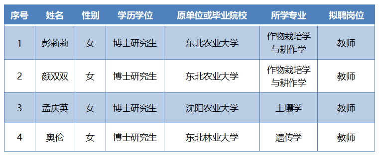 微信截图_20230205114642.png